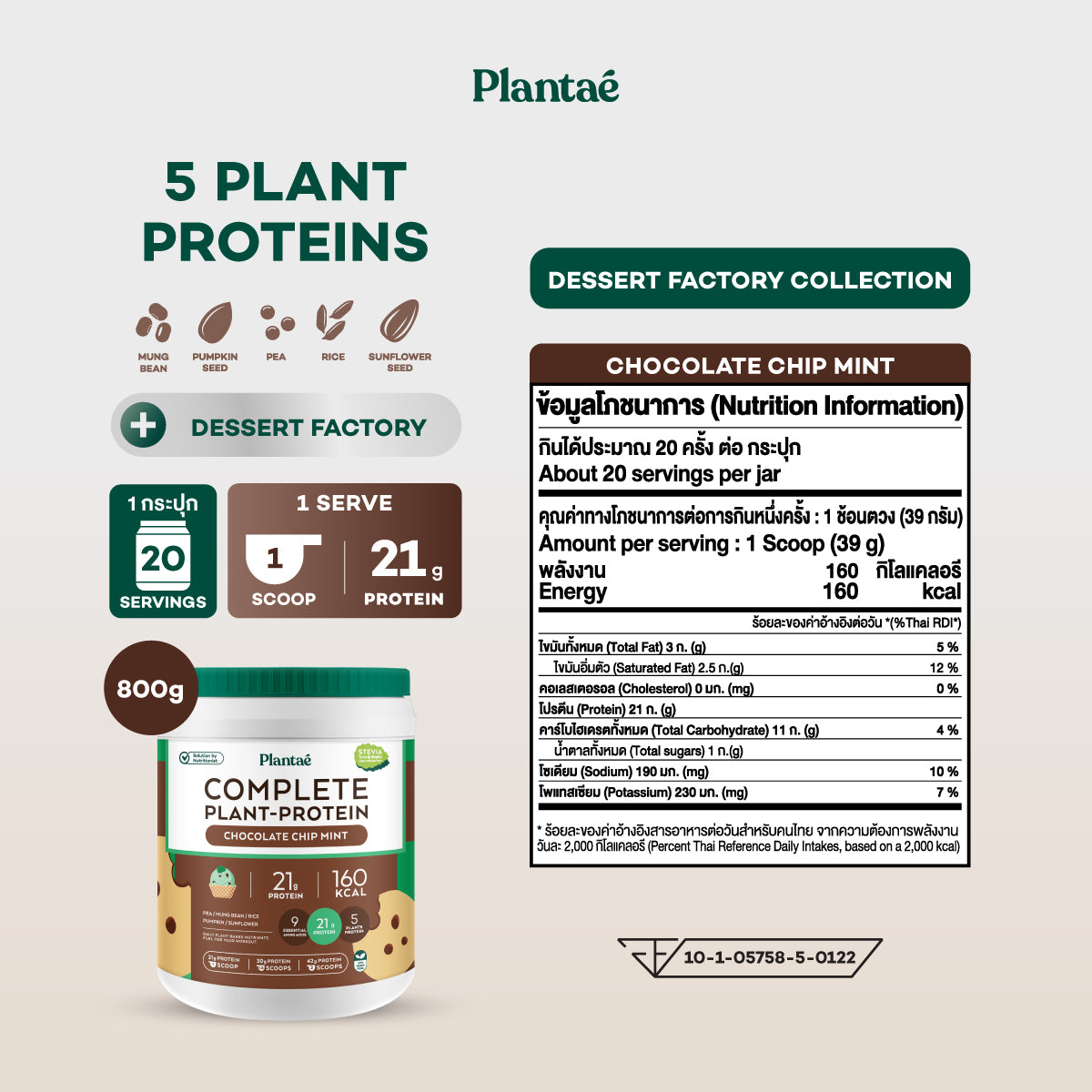 Complete Plant Protein - Chocolate Chip Mint