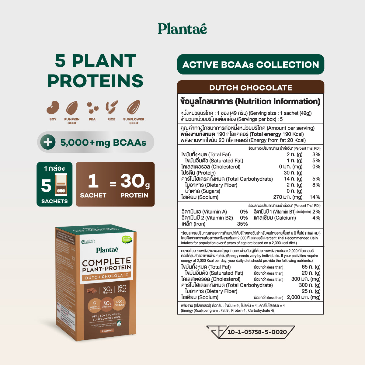 Complete Plant Protein - Dutch Chocolate (Box)