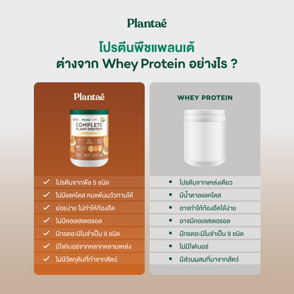 Complete Plant Protein - Salted Caramel