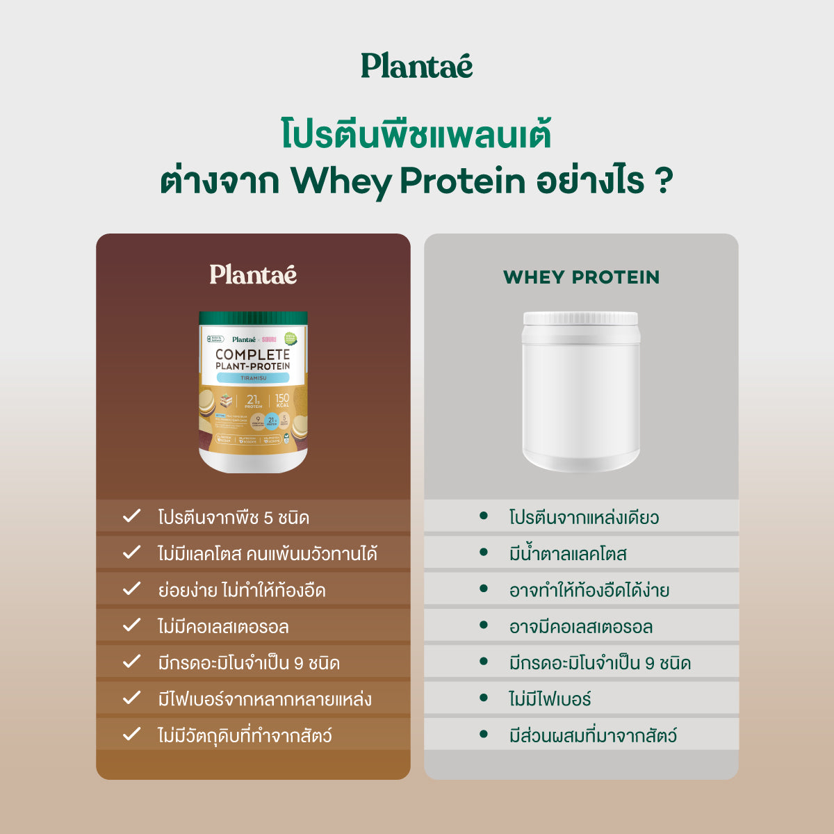 Complete Plant Protein - Tiramisu