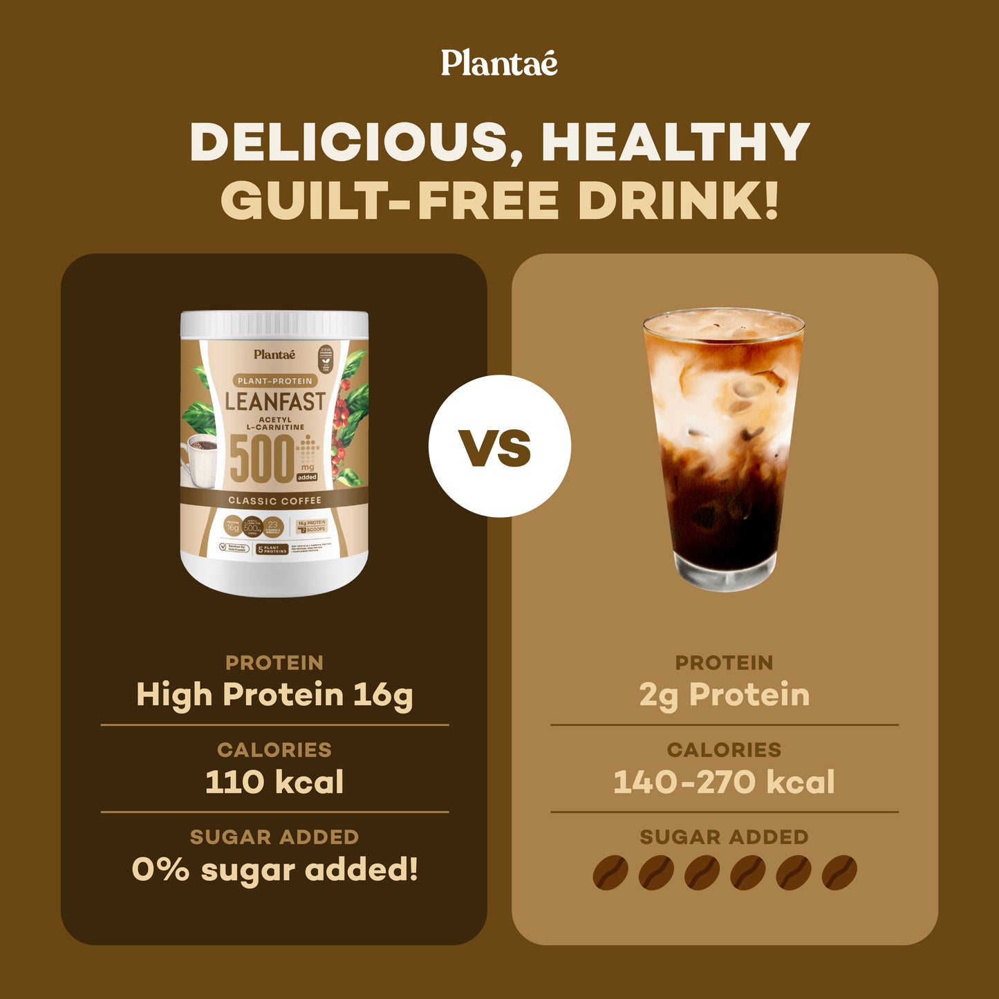 (Seasonal Price) Protein Leanfast - Classic Coffee