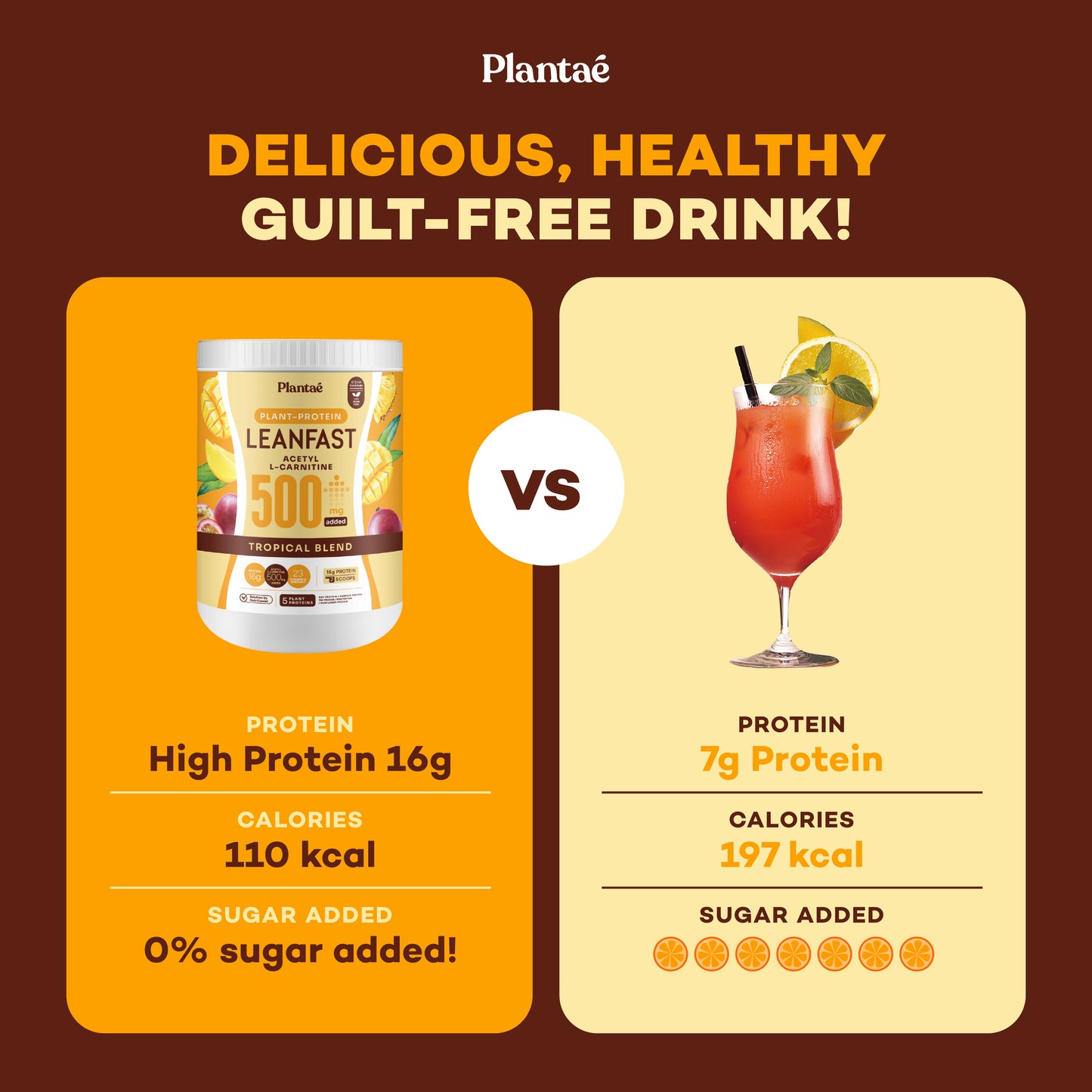 (Seasonal Price) Protein Leanfast - Tropical Blend