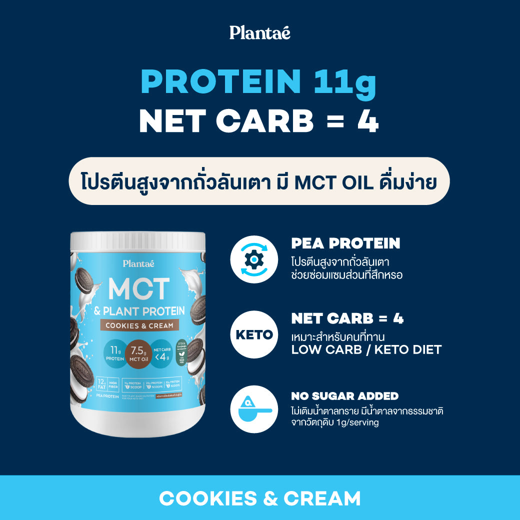 MCT & Plant Protein - Cookies & Cream