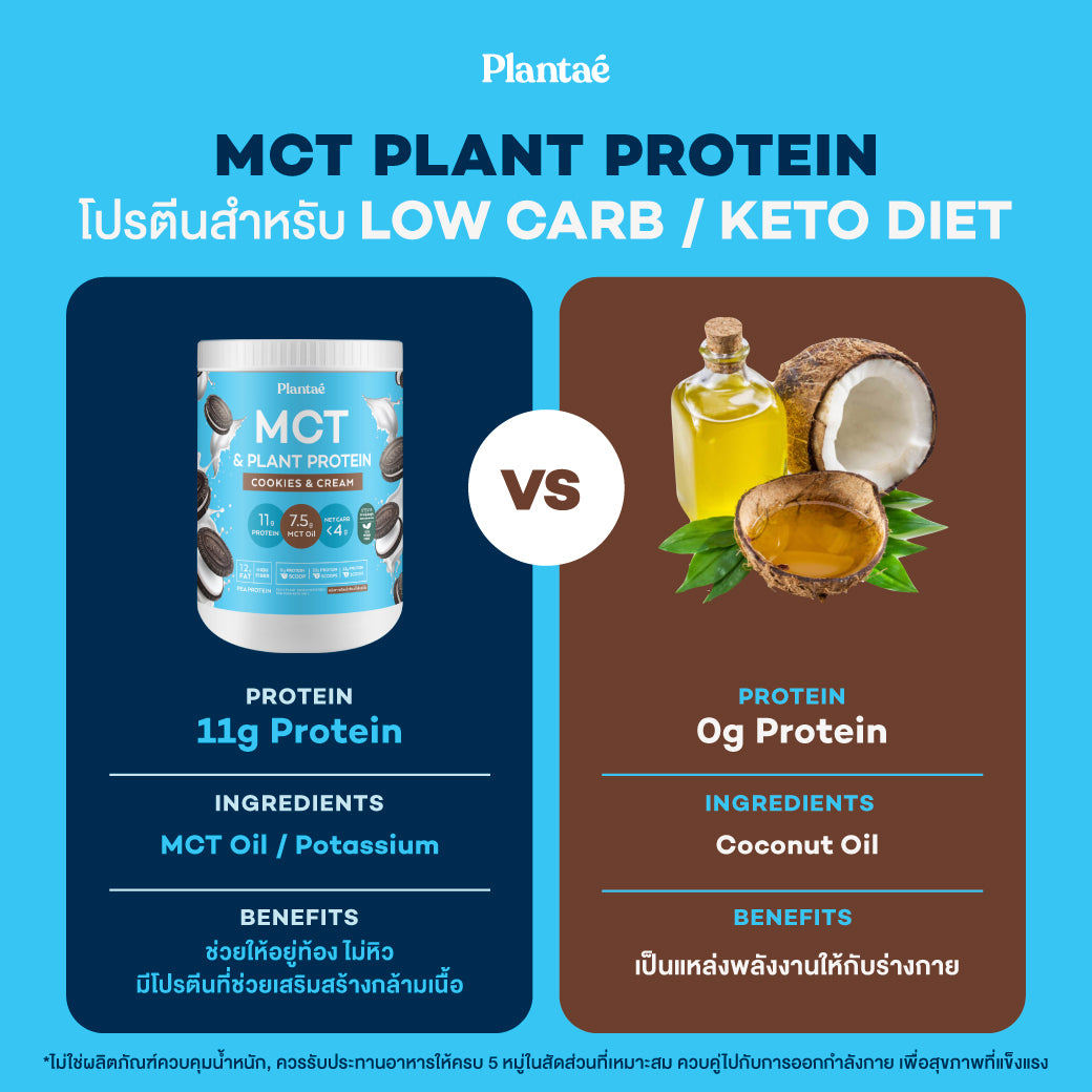 MCT & Plant Protein - Cookies & Cream