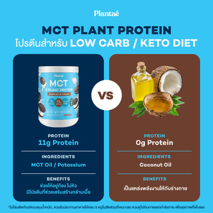 MCT & Plant Protein - Cookies & Cream