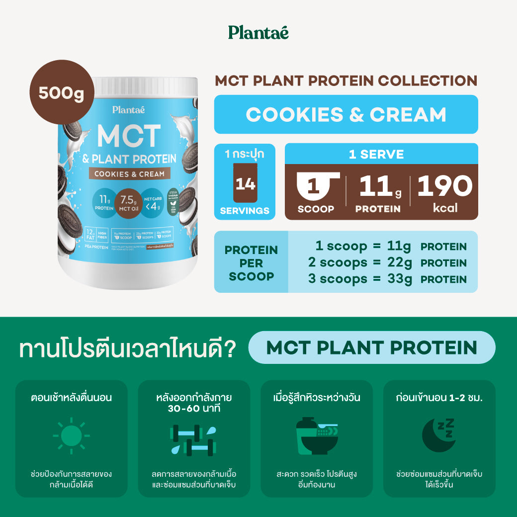 MCT & Plant Protein - Cookies & Cream