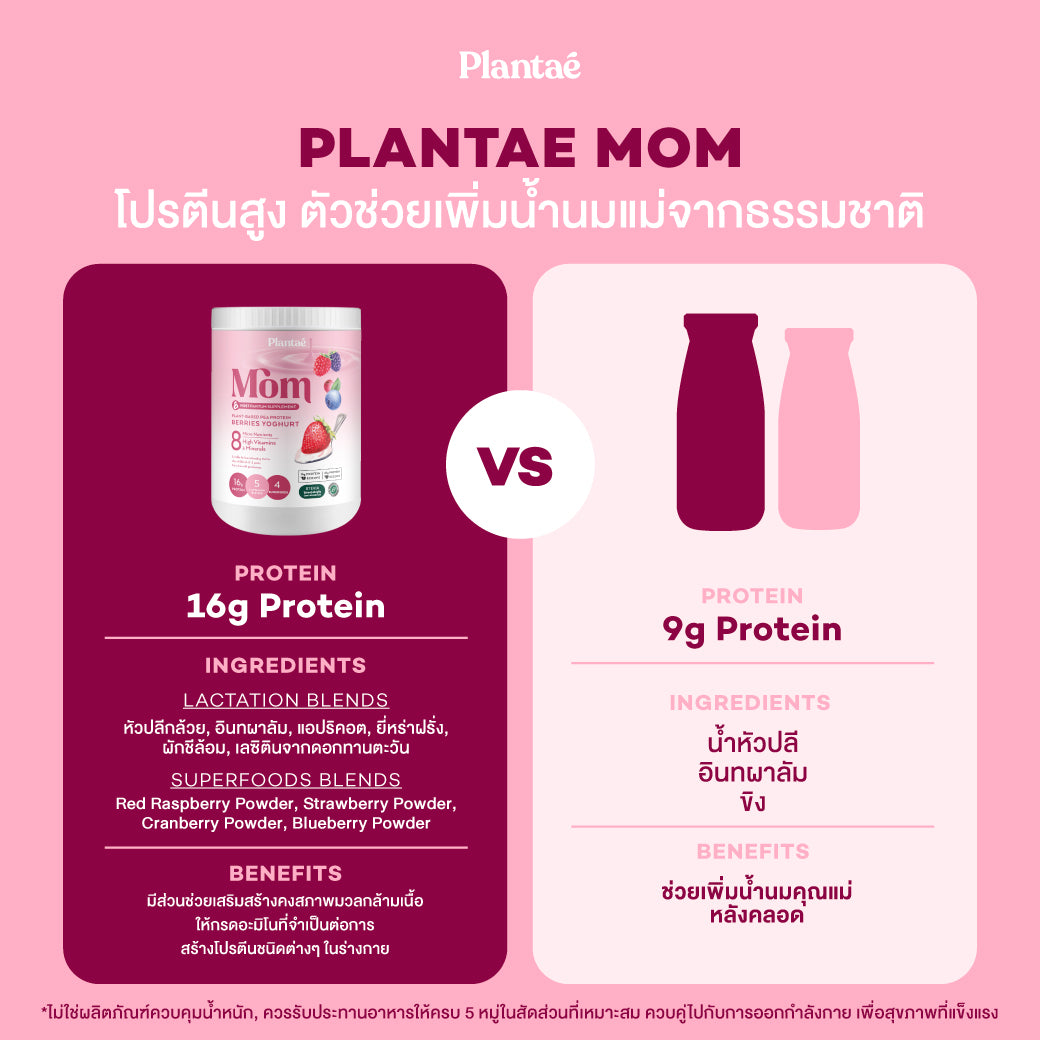 MOM Lactation Formula - Berries Yoghurt