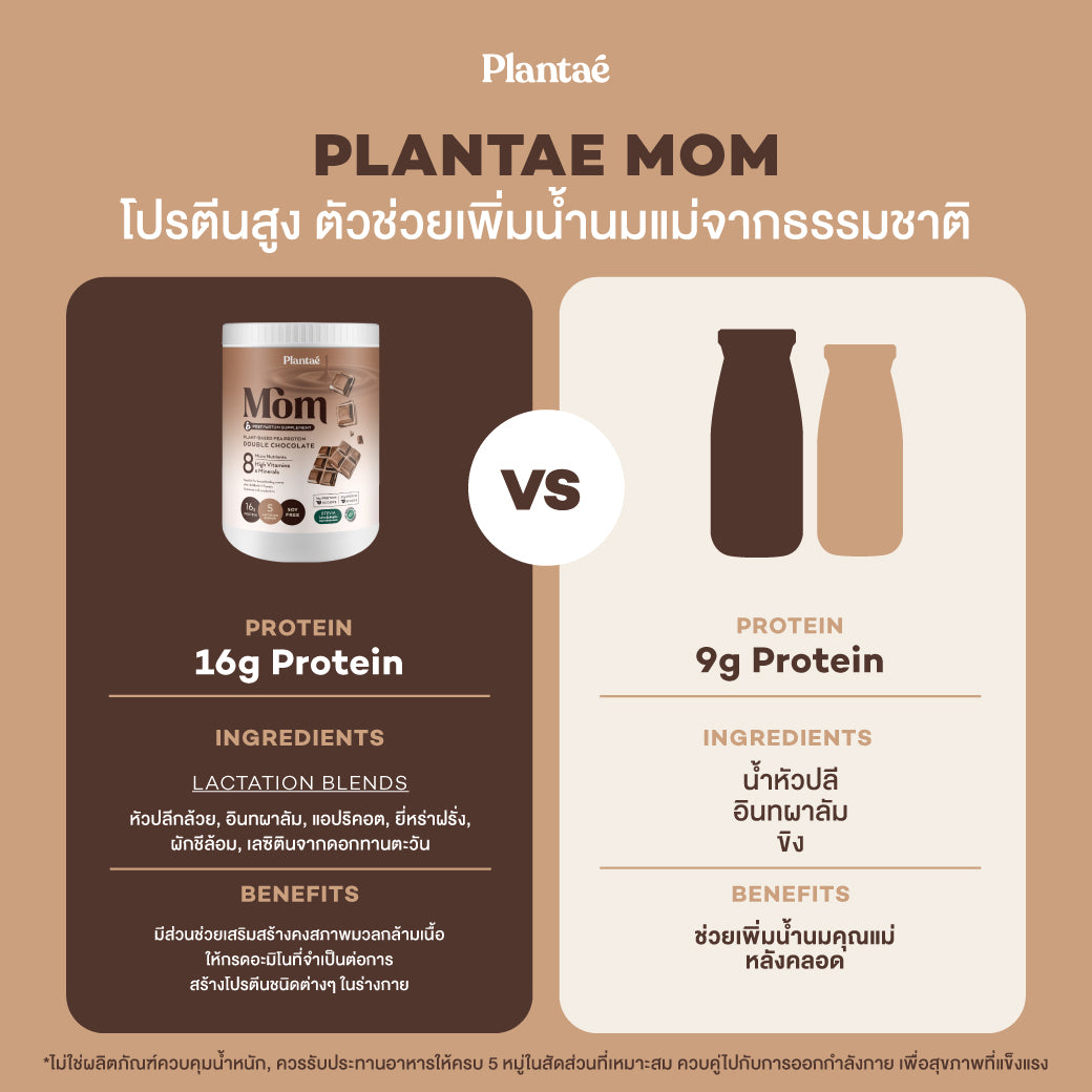 MOM Lactation Formula - Double Chocolate