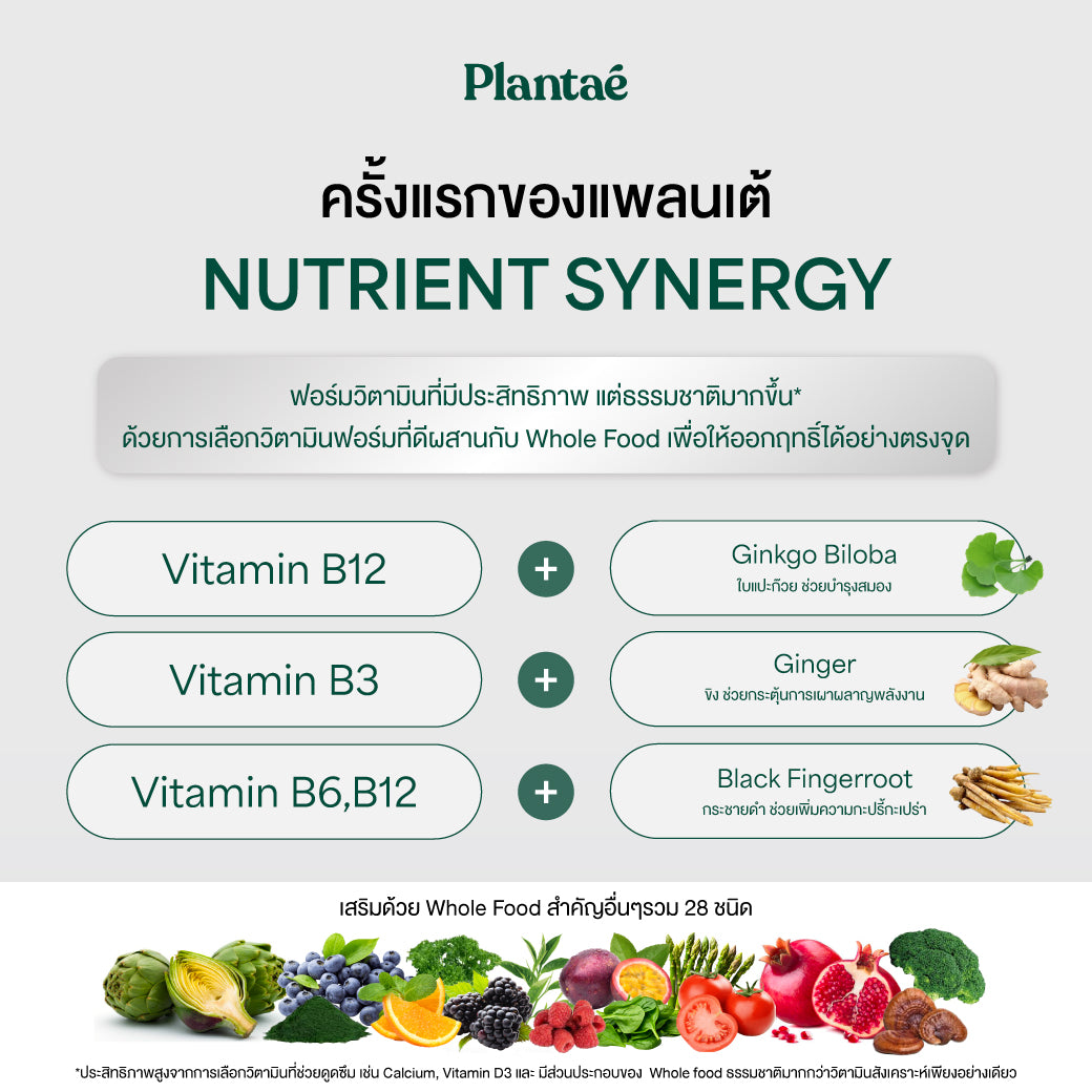 Vitamin Plus Whole Food - Complete Vitamin B+
