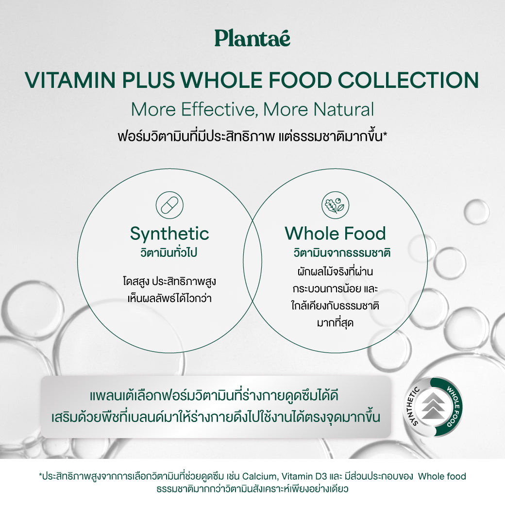 Vitamin Plus Whole Food - One A Day Active M+