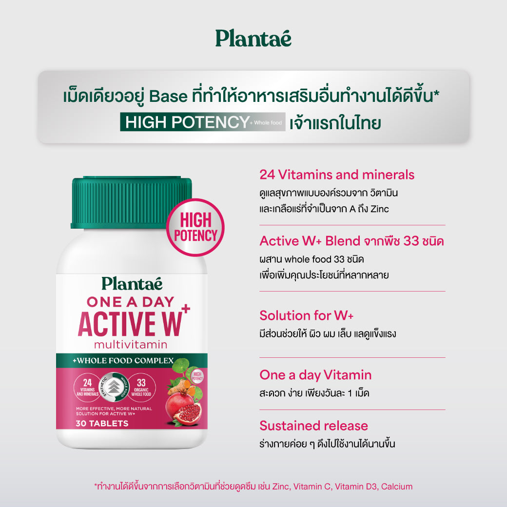 Vitamin Plus Whole Food - One A Day Active W+