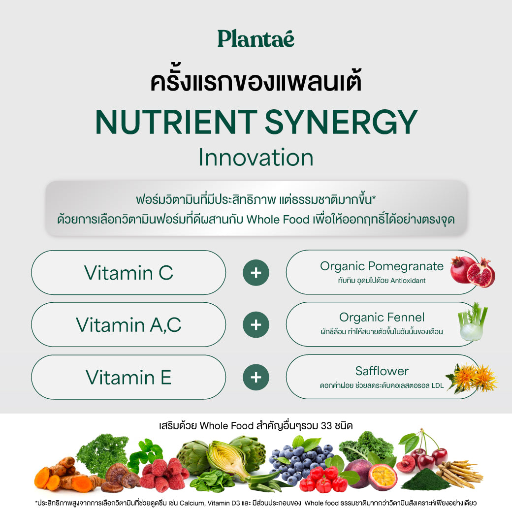 Vitamin Plus Whole Food - One A Day Active W+