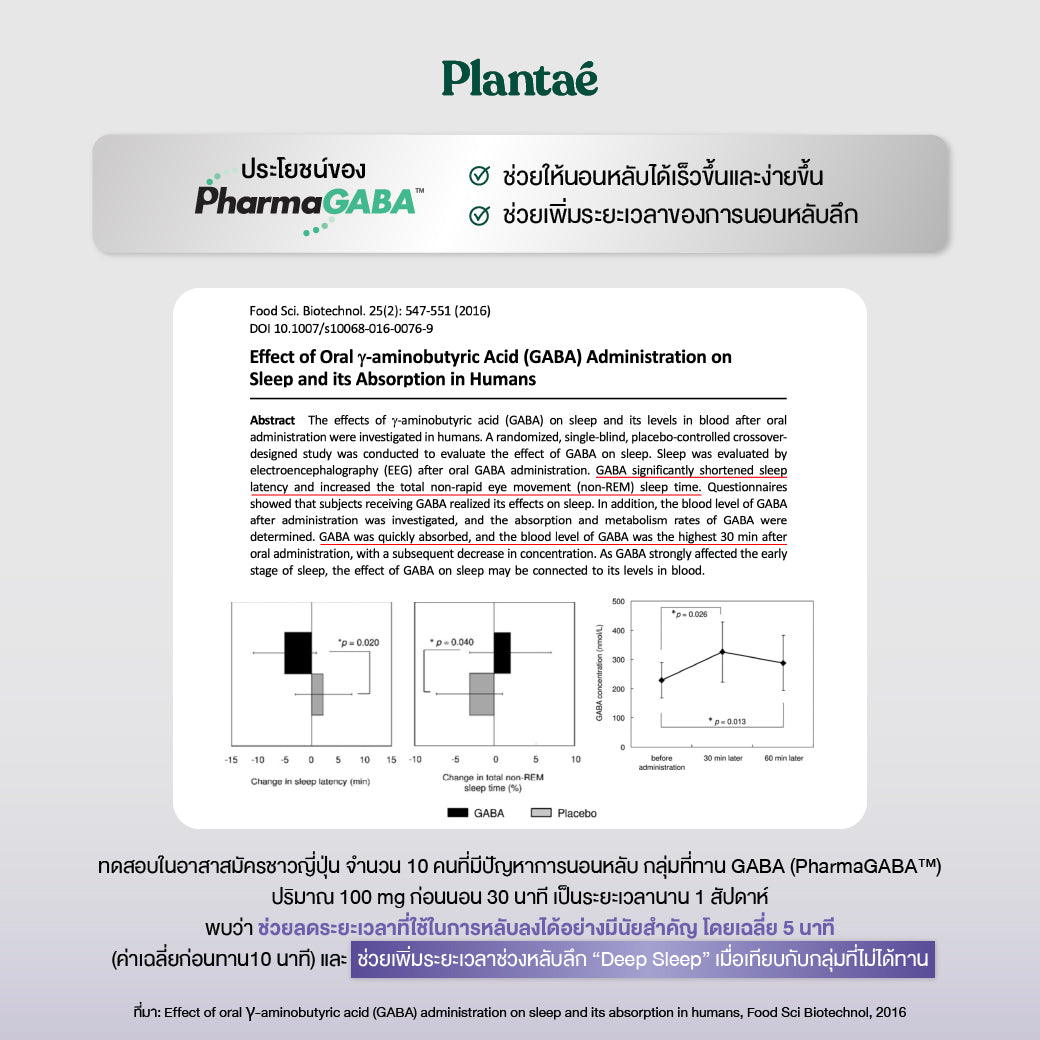 Vitamin Plus Whole Food - Deep Sleep Functions